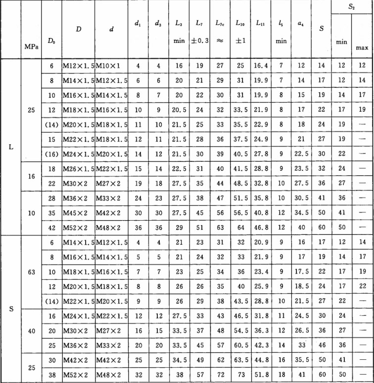 27 Adjustable Locknut Branch Tee2.jpg